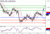 NZDUSD-16092016-LV-12.gif