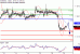 EURUSD-19092016-LV-1.gif