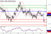 USDJPY-19092016-LV-7.gif