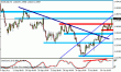 eurusd366.gif