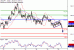 USDJPY-20092016-LV-7.gif