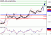 EURGBP-20092016-LV-13.gif