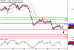 GBPUSD-21092016-LV-2.gif