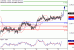 AUDUSD-21092016-LV-8.gif