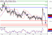 USDJPY-21092016-LV-7.gif