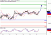 SP-21092016-LV-10.gif