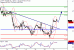 WTI-21092016-LV-9.gif