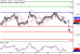 USDCAD-21092016-LV-17.gif