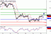 GBPUSD-22092016-LV-2.gif