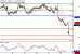 USDCAD-22092016-LV-12.gif