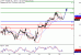 WTI-23092016-LV-12.gif