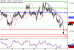 NZDUSD-23092016-LV-15.gif