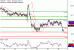 USDJPY-26092016-LV-6.gif