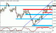 eurusd367.gif