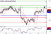 USDCAD-26092016-LV-13.gif