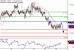 NZDUSD-26092016-LV-12.gif