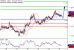 EURUSD-27092016-LV-1.gif