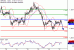 GBPUSD-27092016-LV-2.gif