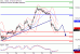 DAX-27092016-LV-4.gif