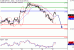 SP-27092016-LV-10.gif