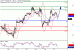 WTI-27092016-LV-11.gif