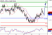 NZDUSD-27092016-LV-12.gif