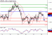 GBPUSD-28092016-LV-2.gif