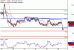 USDJPY-28092016-LV-10.gif