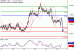 EURGBP-28092016-LV-13.gif