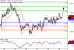 GBPUSD-29092016-LV-2.gif