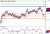 AUDUSD-29092016-LV-10.gif