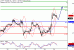 WTI-29092016-LV-12.gif