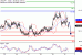 USDJPY-30092016-LV-9.gif