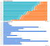 forex-pozice-03102016.png