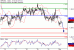 GBPUSD-03102016-LV-2.gif