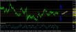 eurusd-03102016-analyza.jpg