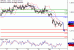 GBPUSD-04102016-LV-2.gif