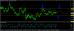 eurusd-04102016-analyza.jpg