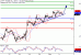 WTI-04102016-LV-11.gif