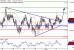 NZDUSD-04102016-LV-16.gif