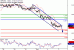 GBPUSD-05102016-LV-2.gif