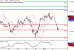 DAX-05102016-LV-4.gif