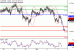 AUDUSD-05102016-LV-10.gif