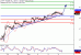 WTI-06102016-LV-13.gif