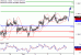 USDCAD-06102016-LV-16.gif