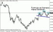 nzdusd4.gif