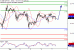 SP-07102016-LV-11.gif