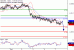 NZDUSD-07102016-LV-17.gif