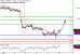 Zlato-10102016-LV-3.gif