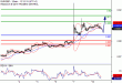 EURGBP-10102016-LV-13.gif